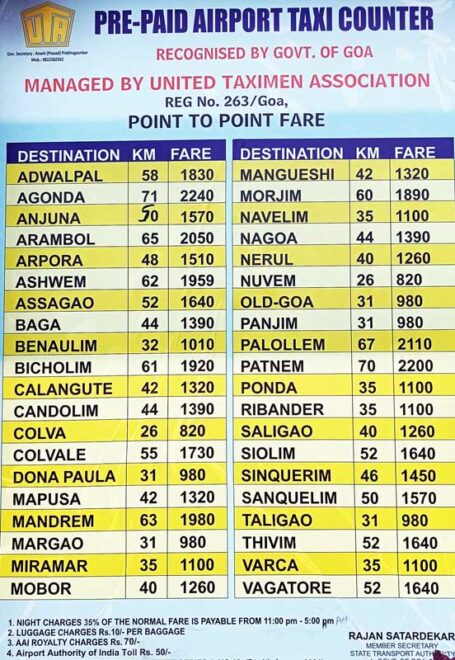 Předplacené TAXI z letiště Goa Dabolim. Ceny taxi